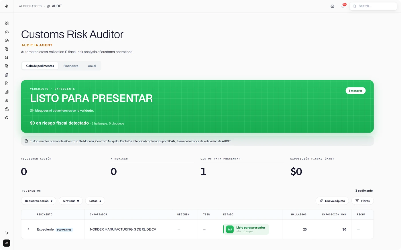 AUDIT — auditoria de riesgo aduanero en InTake