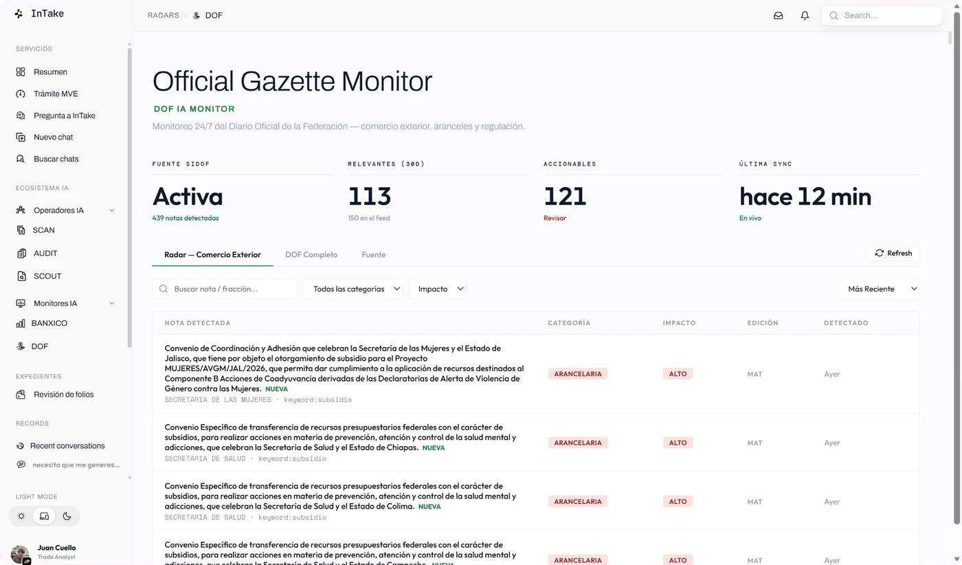 Monitor del DOF en InTake con notas detectadas y su impacto